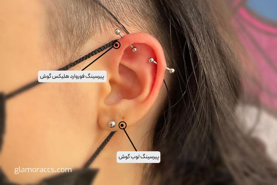 قسمت های مختلف پیرسینگ گوش