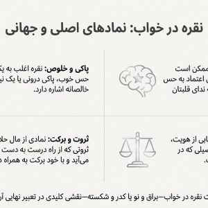 خواب دید زیورآلات نقره