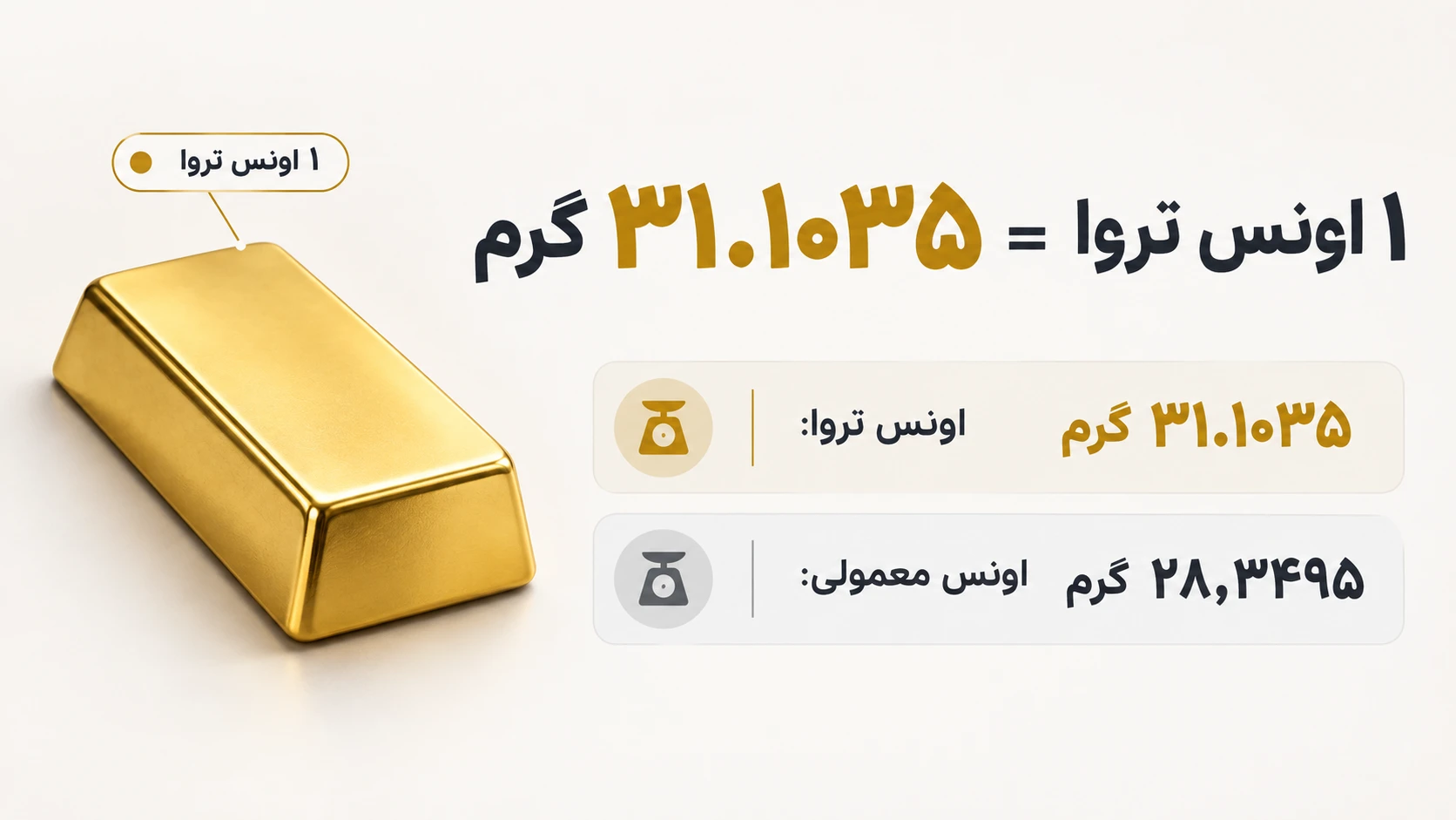 تفاوت اونس تروا با اونس معمولی